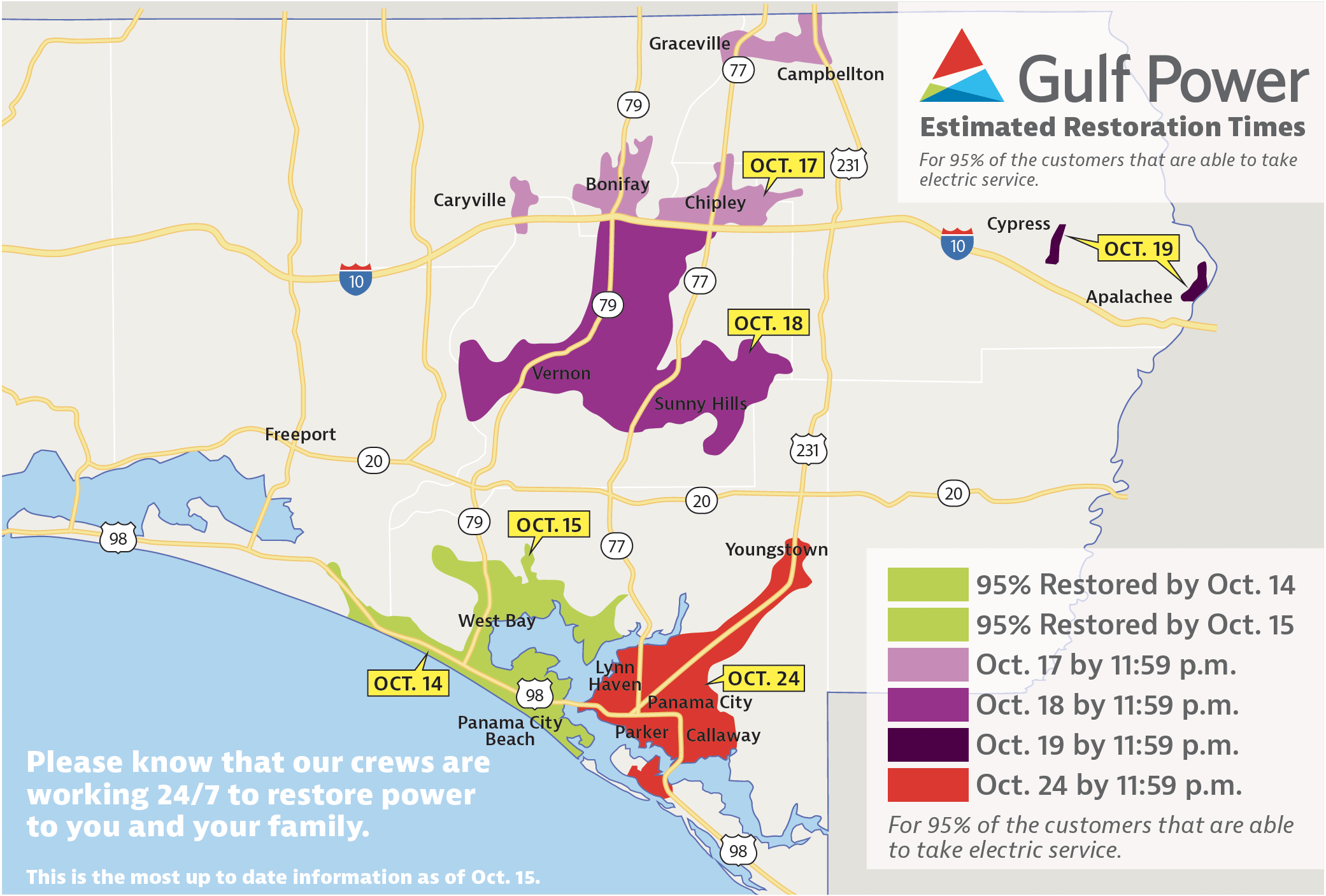 Gulf Power Estimated Restoration Times #michael