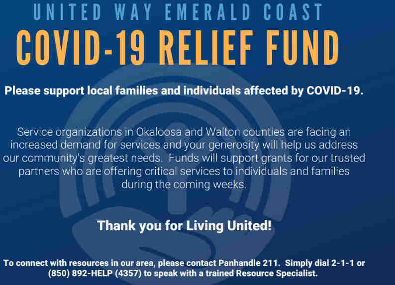 $70,000 for COVID19 Relief Provided to 15 Local Non-profit Organizations