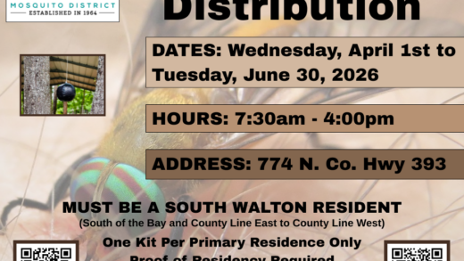 Yellow Fly Kit Distribution 2026